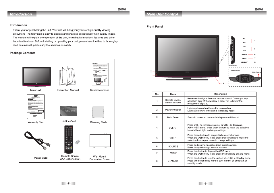 SONIQ QSL322TV3 User Manual | Page 5 / 22