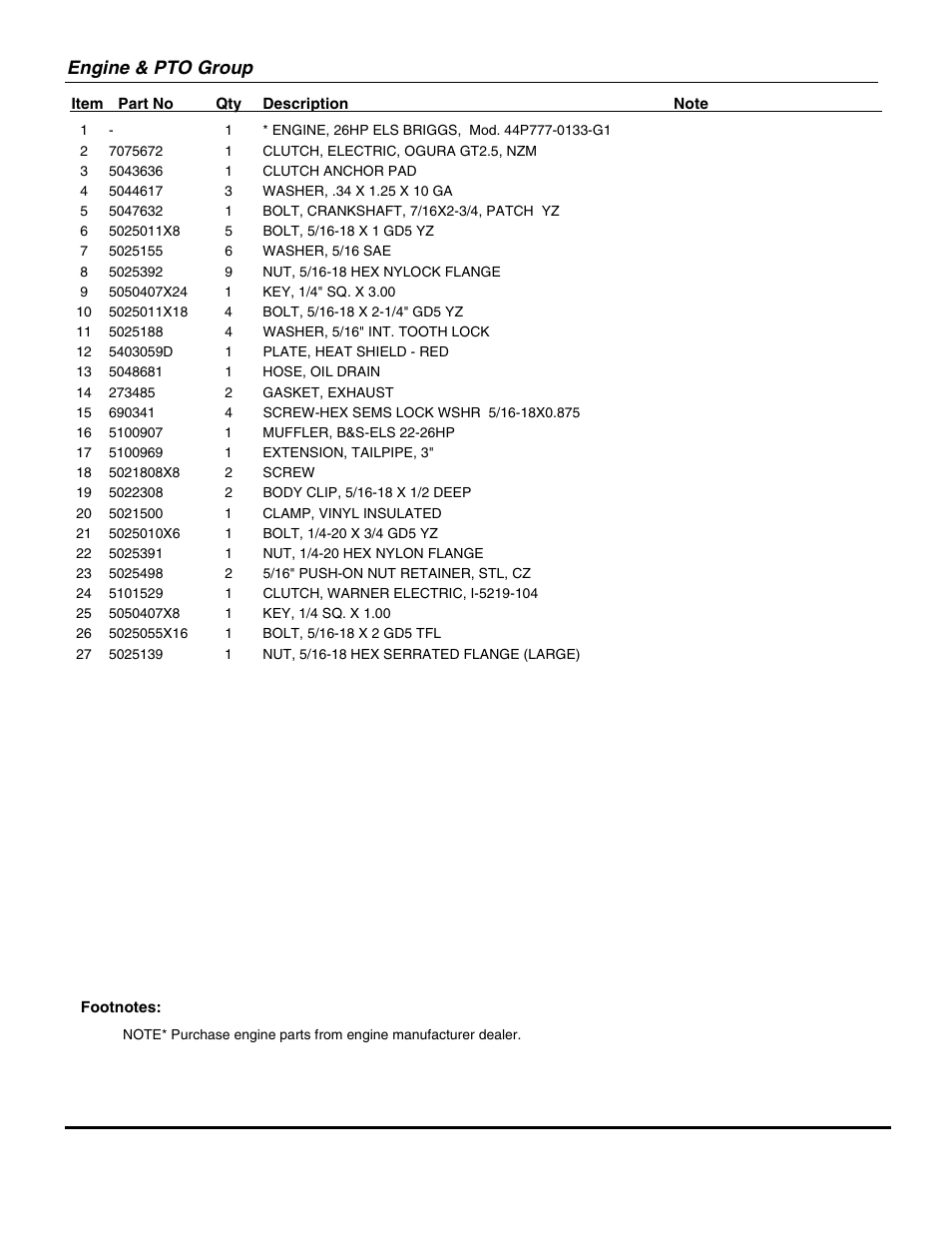 Engine & pto group | Briggs & Stratton SNAPPER 355ZB2654 DLR User Manual | Page 13 / 52