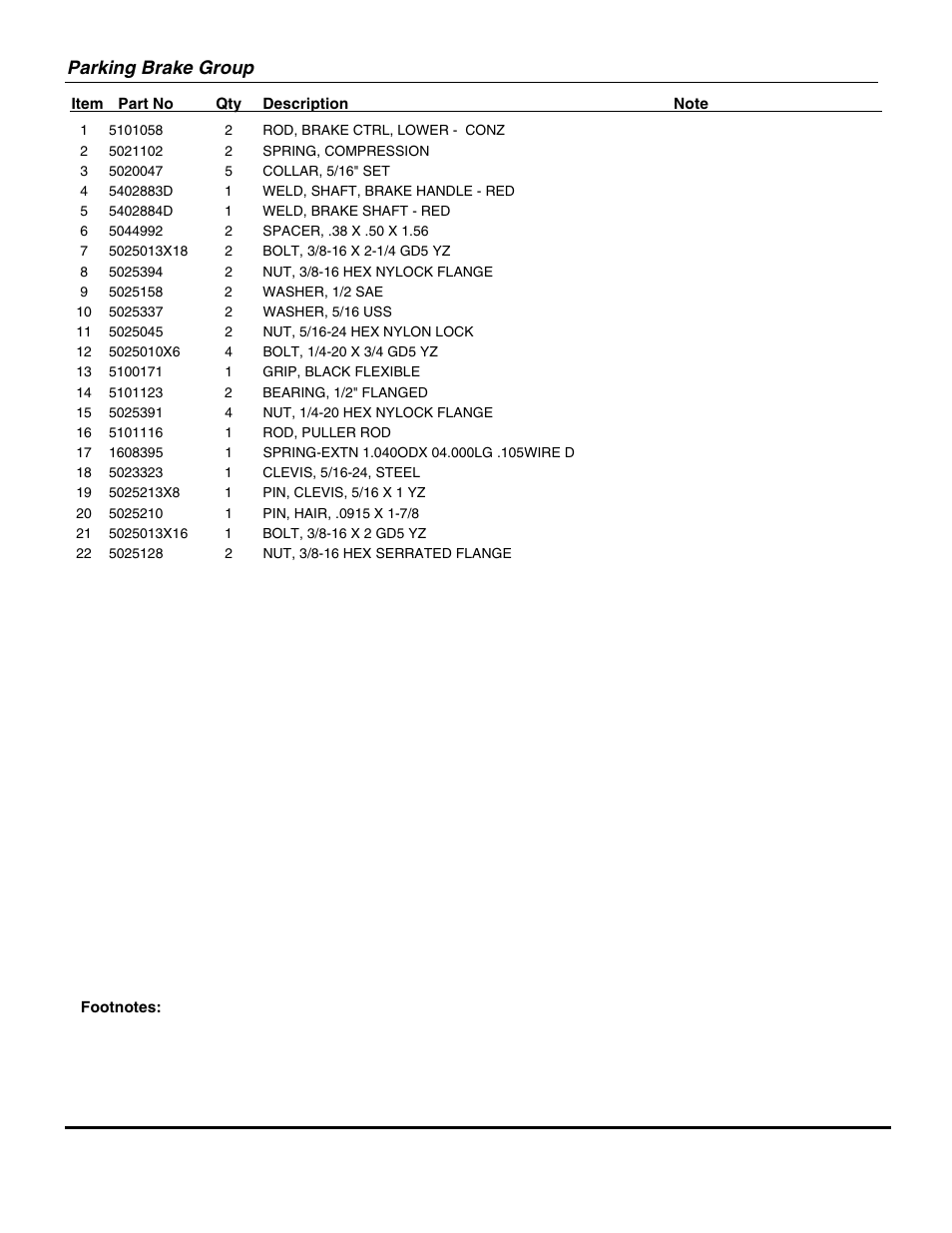 Parking brake group | Briggs & Stratton SNAPPER 355ZB2654 DLR User Manual | Page 19 / 52