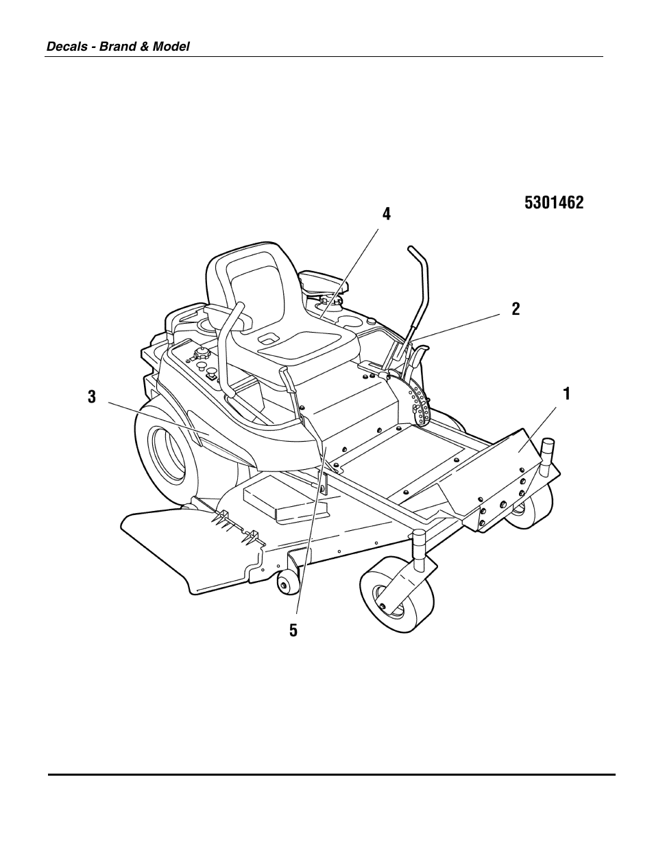 Briggs & Stratton SNAPPER 355ZB2654 DLR User Manual | Page 28 / 52