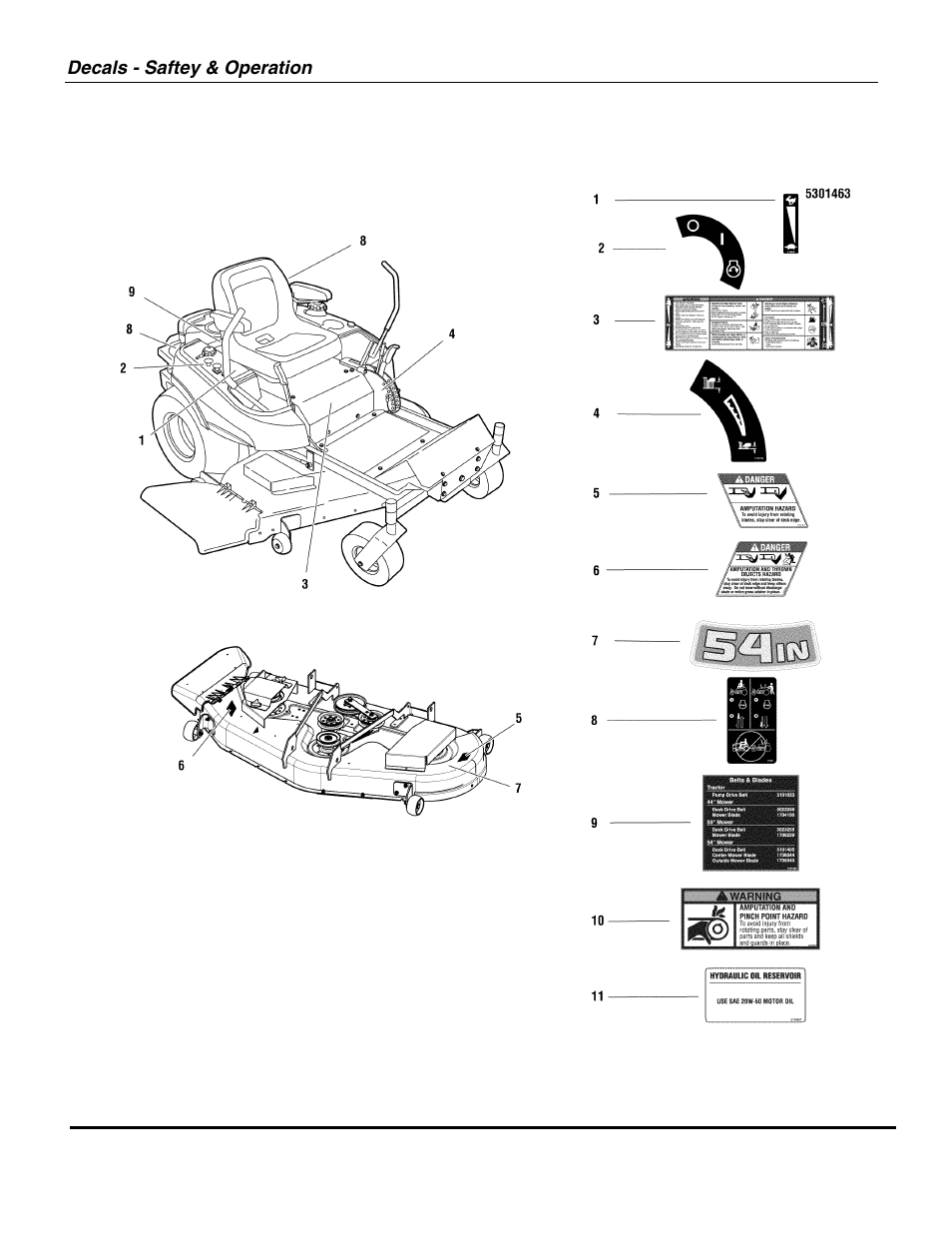 Briggs & Stratton SNAPPER 355ZB2654 DLR User Manual | Page 30 / 52