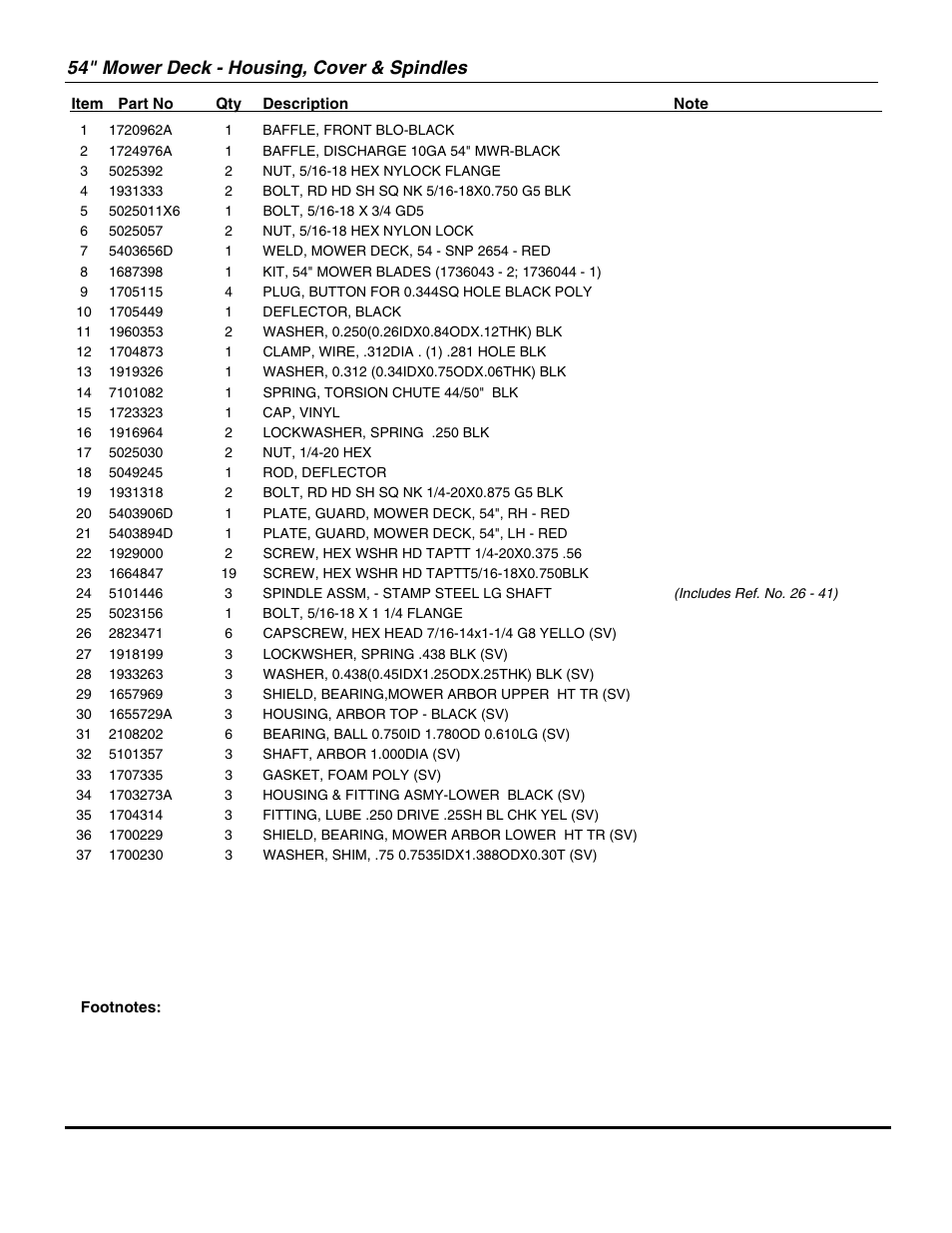 54" mower deck - housing, cover & spindles | Briggs & Stratton SNAPPER 355ZB2654 DLR User Manual | Page 39 / 52