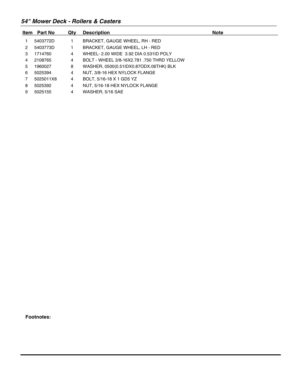 54" mower deck - rollers & casters | Briggs & Stratton SNAPPER 355ZB2654 DLR User Manual | Page 43 / 52