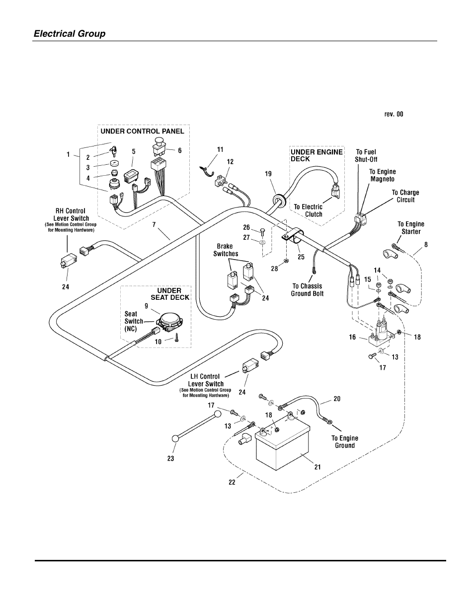 Briggs & Stratton SNAPPER 355ZB2654 DLR User Manual | Page 46 / 52