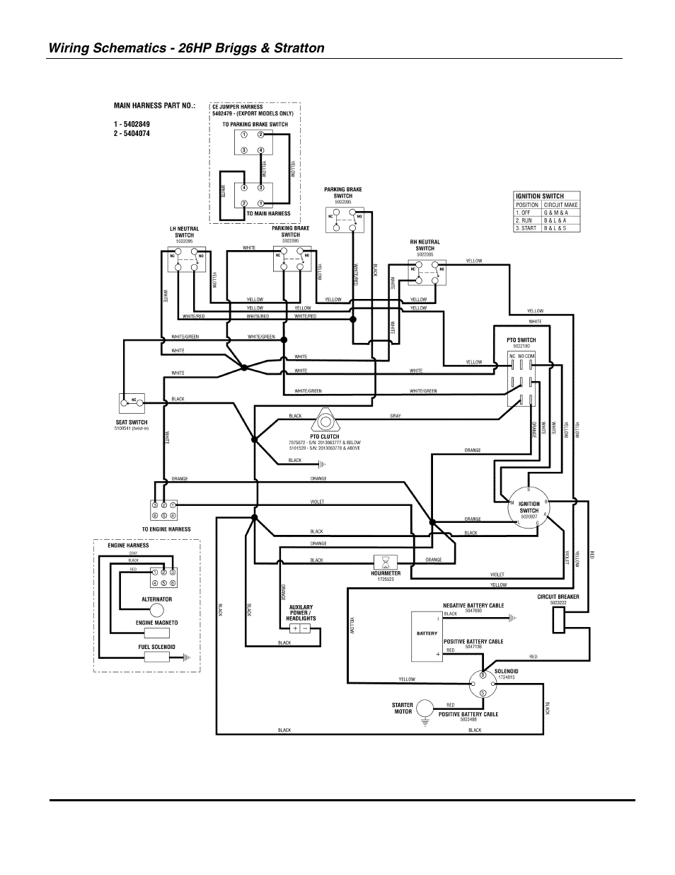 Briggs & Stratton SNAPPER 355ZB2654 DLR User Manual | Page 48 / 52
