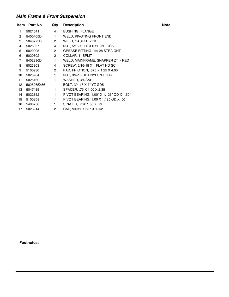 Main frame & front suspension | Briggs & Stratton SNAPPER 355ZB2654 DLR User Manual | Page 7 / 52