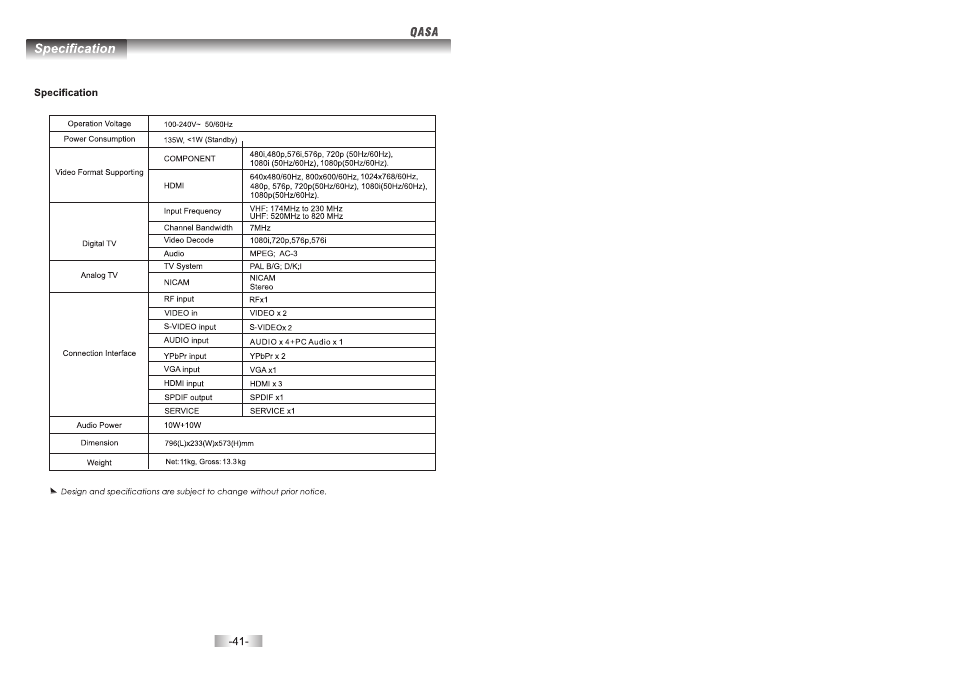 页 21 | SONIQ QSL322TV4 User Manual | Page 22 / 22
