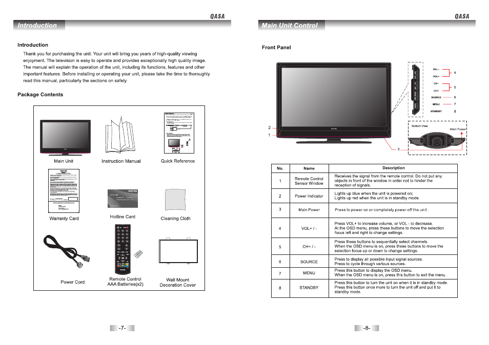 SONIQ QSL322TV4 User Manual | Page 5 / 22