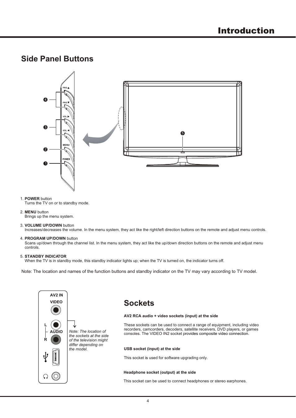 Introduction, Side panel buttons, Sockets | SONIQ QSL326T User Manual | Page 4 / 14