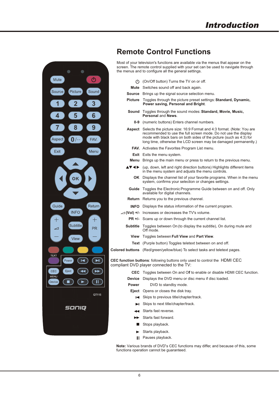 Introduction, Remote control functions | SONIQ QSL326T User Manual | Page 6 / 14