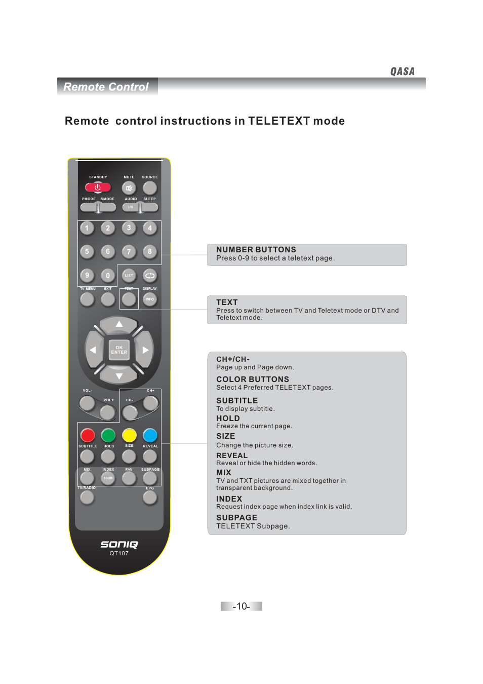 Remote control instructions in teletext mode, Text, Subpage | Hold, Size, Subtitle, Color buttons, Number buttons, Index, Teletext subpage | SONIQ QSL402XT User Manual | Page 12 / 32