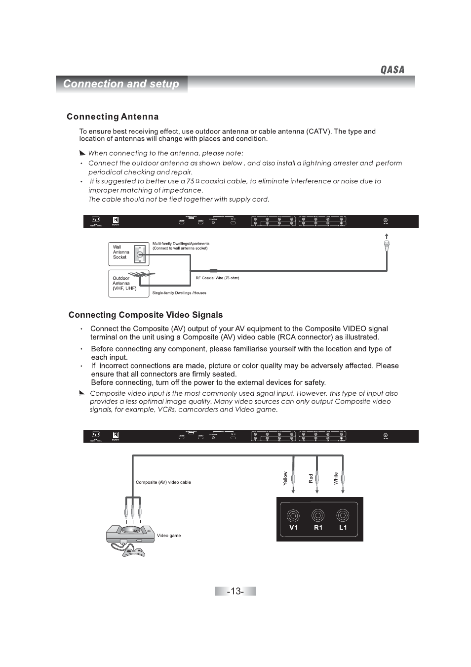 SONIQ QSL402XT User Manual | Page 15 / 32