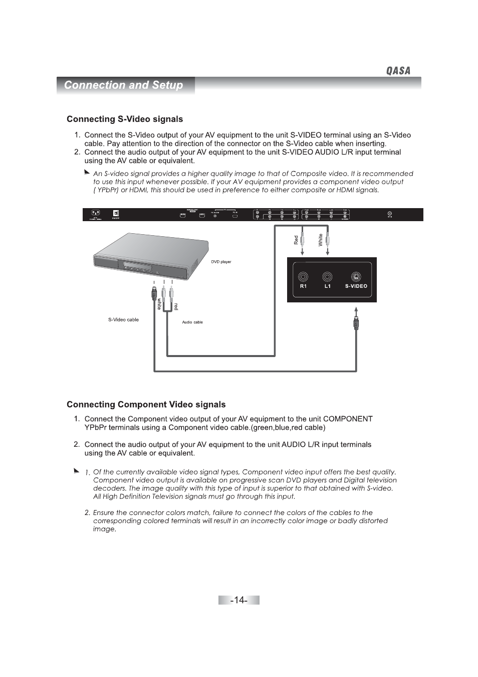 SONIQ QSL402XT User Manual | Page 16 / 32