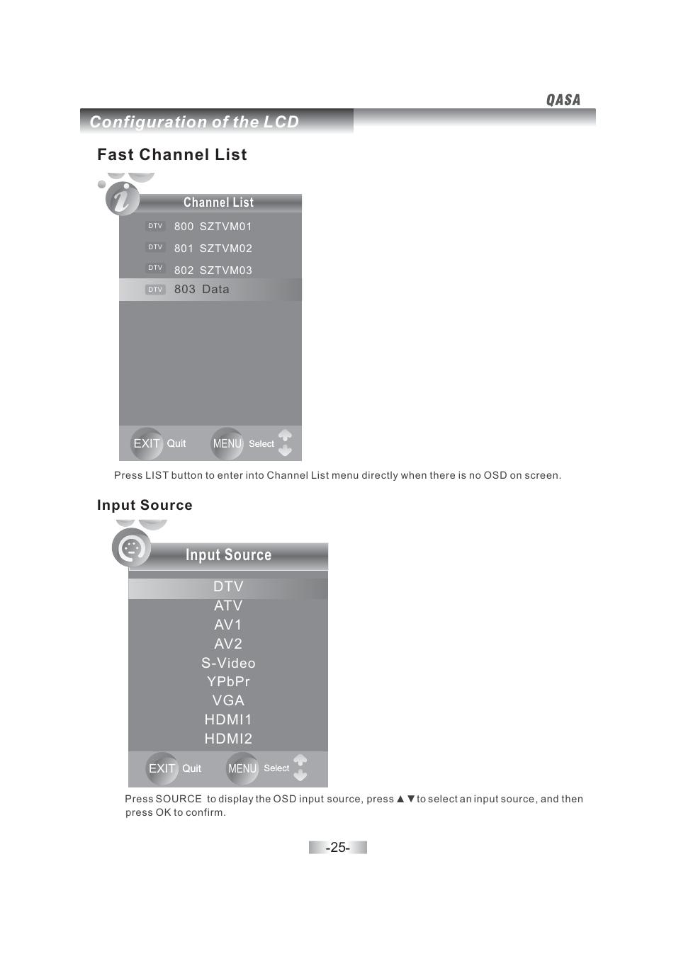 Fast channel list, Configuration of the lcd, Input source | Dtv atv av1 av2 s-v vga hdmi1 hdmi2 | SONIQ QSL402XT User Manual | Page 27 / 32