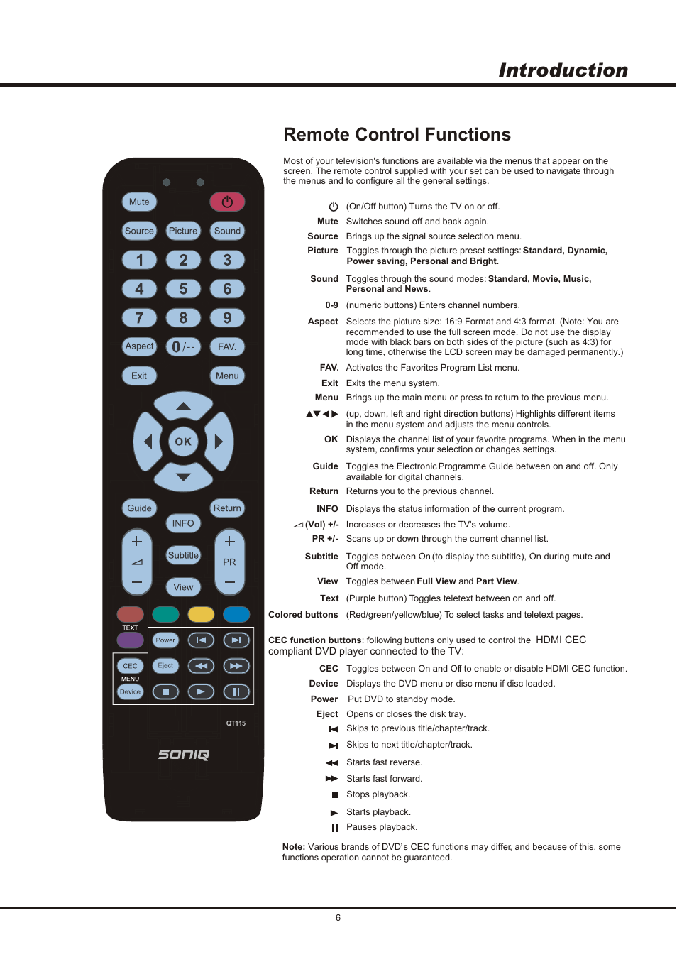 Introduction, Remote control functions | SONIQ QSL423XT User Manual | Page 6 / 14