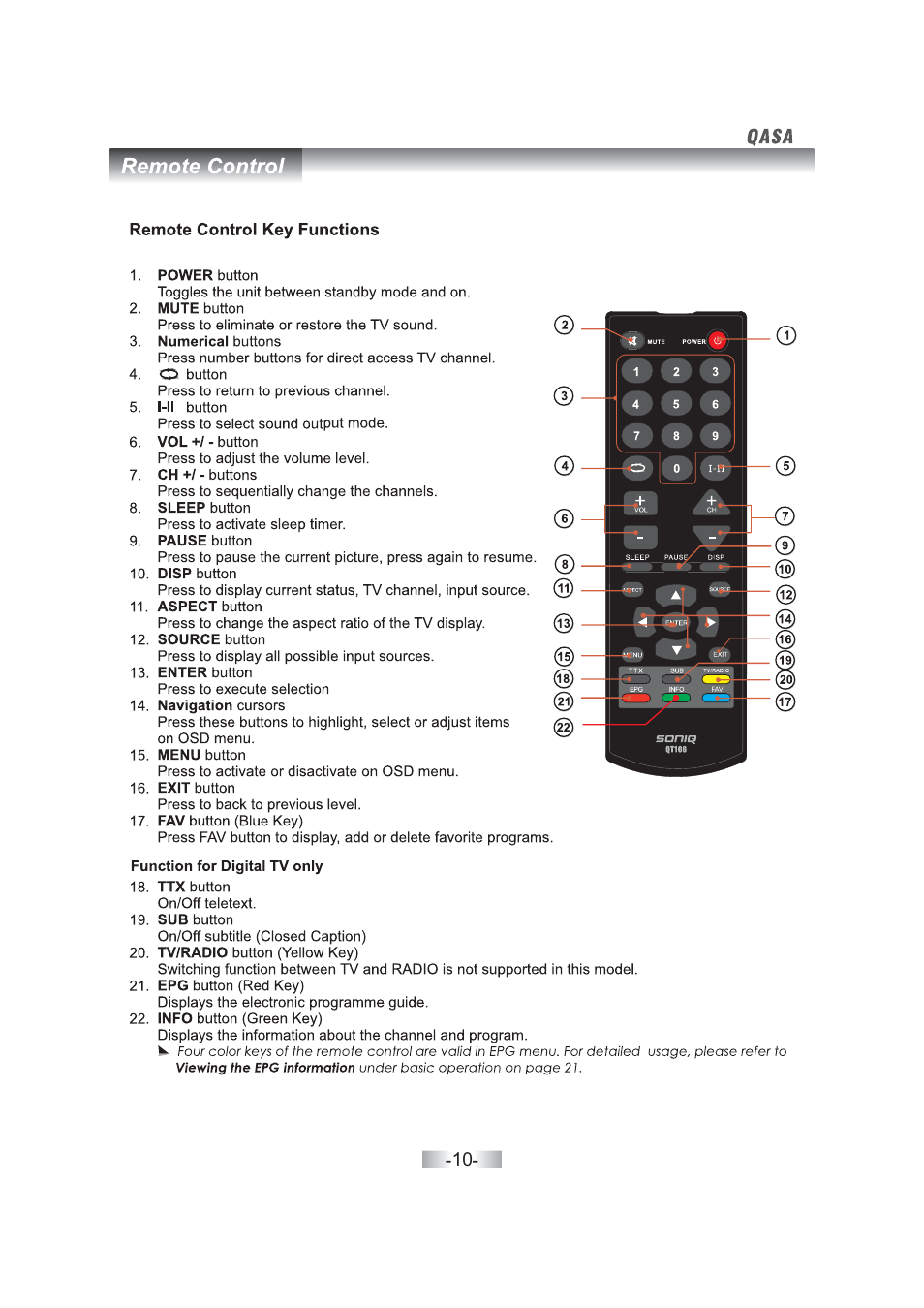 SONIQ QSL460XT User Manual | Page 12 / 44