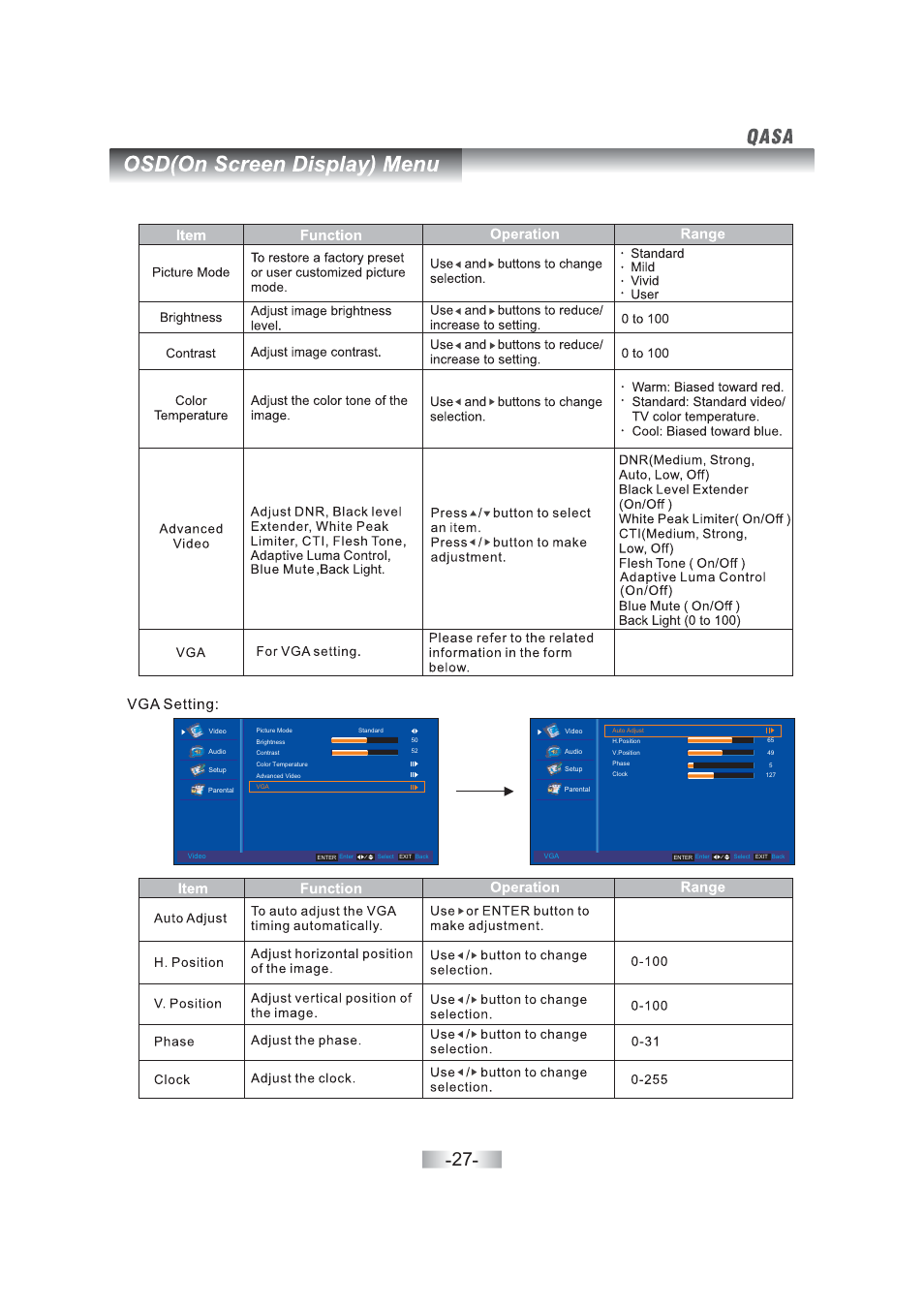 SONIQ QSL460XT User Manual | Page 29 / 44
