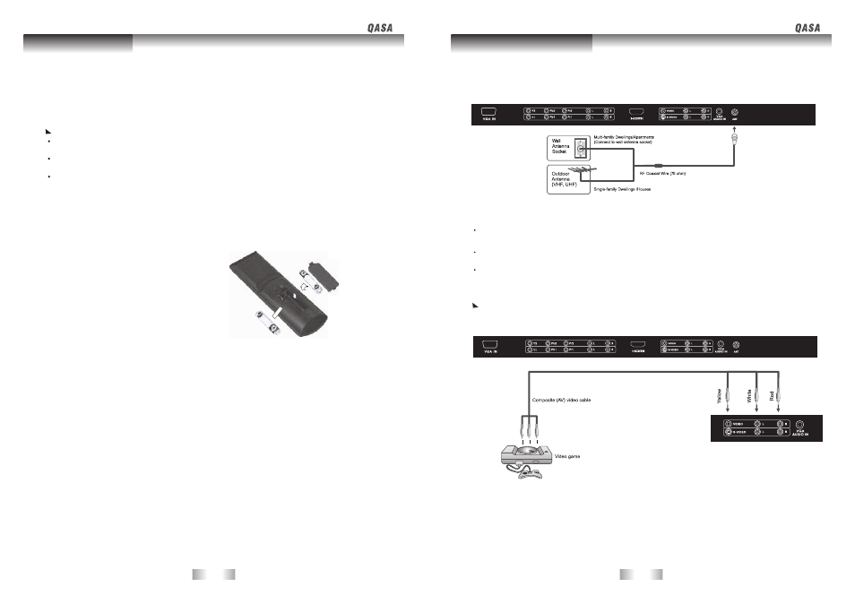 Remote control connection and setup | SONIQ QSP320T User Manual | Page 7 / 22