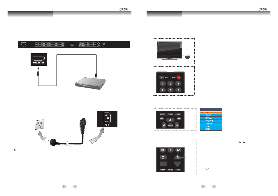 Standby, Connection and setup basic operation | SONIQ QSP320T User Manual | Page 9 / 22
