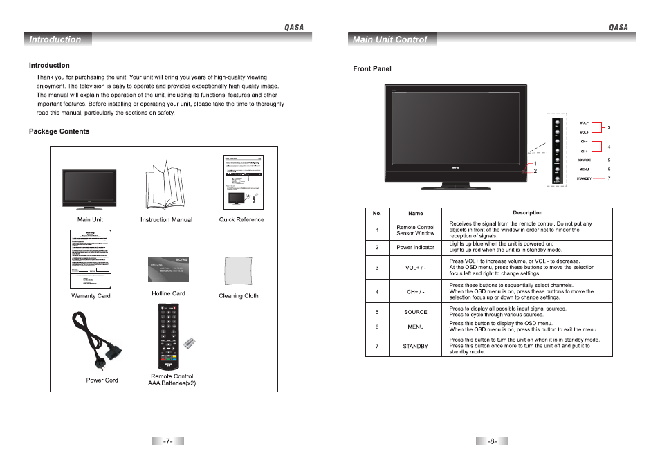 SONIQ QSP422T User Manual | Page 5 / 22