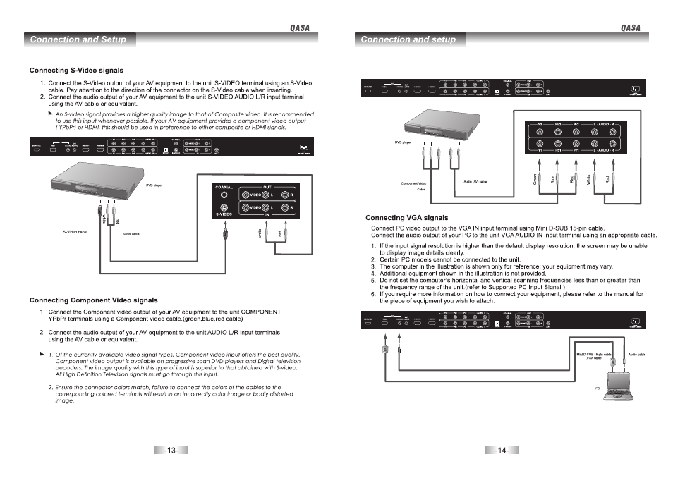 SONIQ QSP422T User Manual | Page 8 / 22