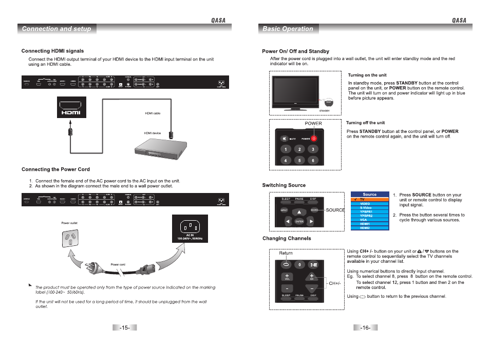 SONIQ QSP422T User Manual | Page 9 / 22