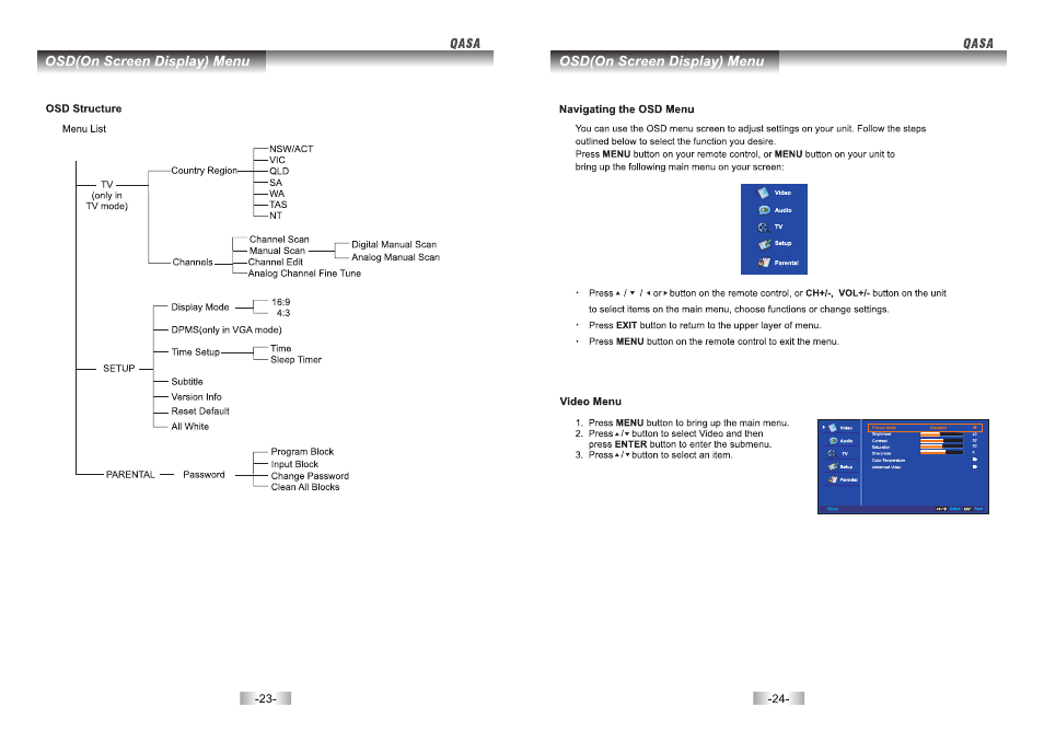 SONIQ QSP423T User Manual | Page 12 / 21