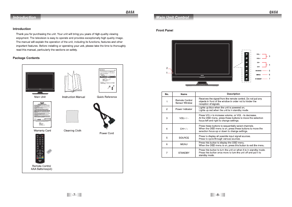 SONIQ QSP423T User Manual | Page 4 / 21