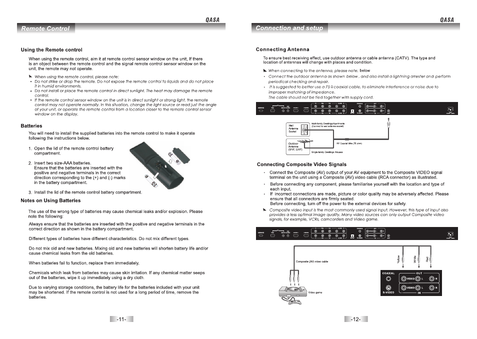 SONIQ QSP423T User Manual | Page 6 / 21