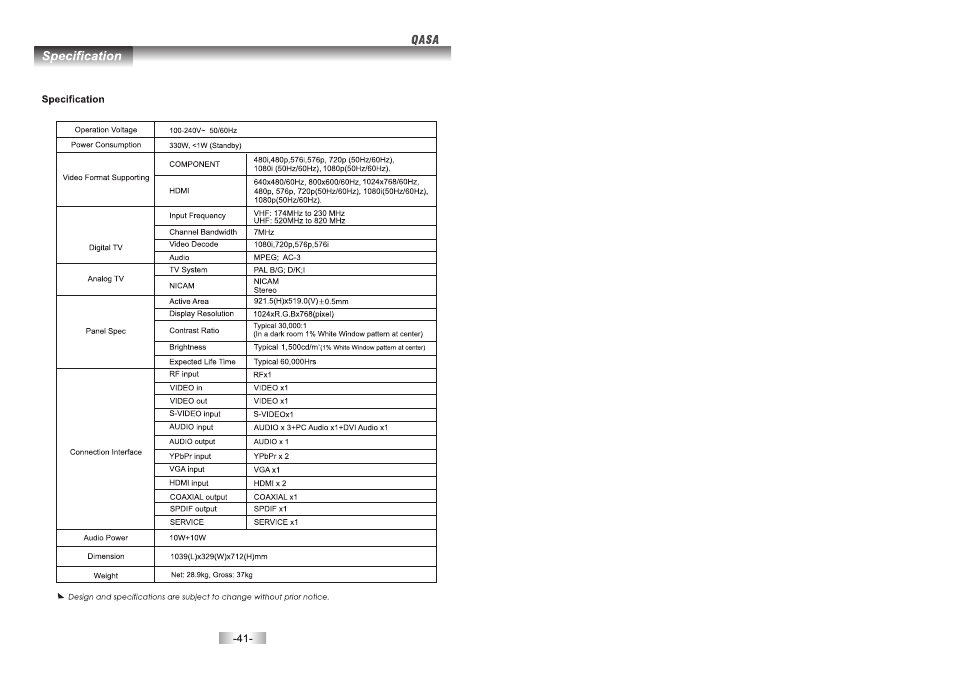 SONIQ QSP424T User Manual | Page 22 / 22