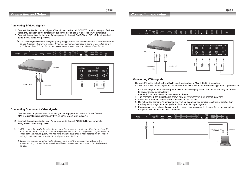 SONIQ QSP424T User Manual | Page 8 / 22