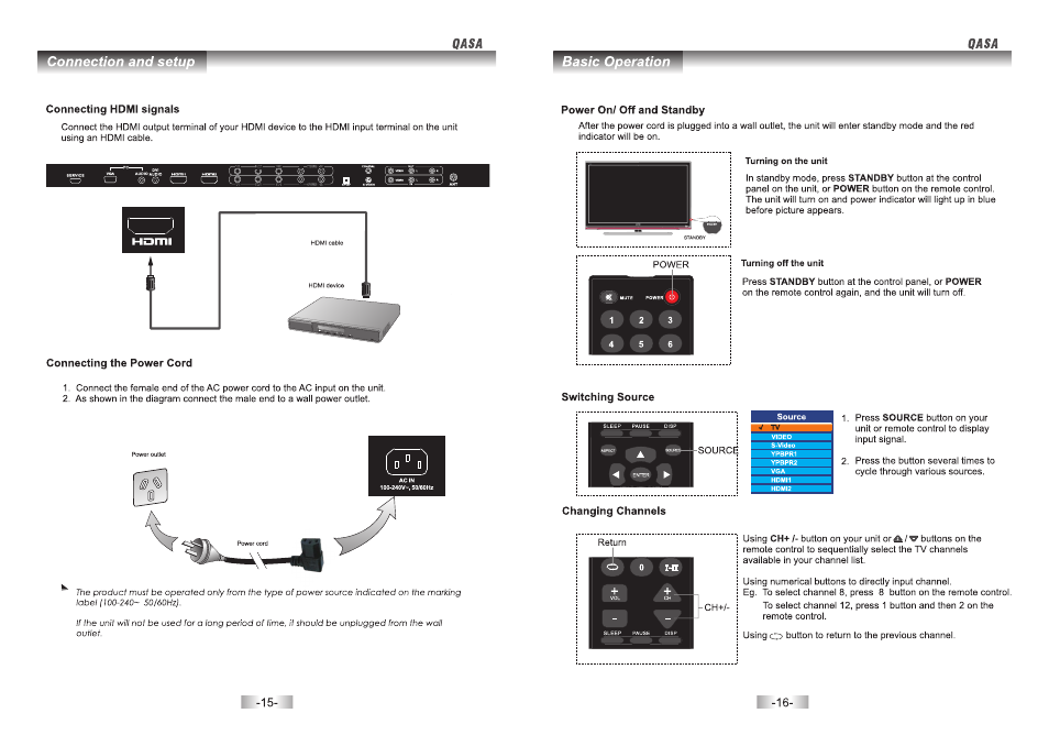 SONIQ QSP424T User Manual | Page 9 / 22