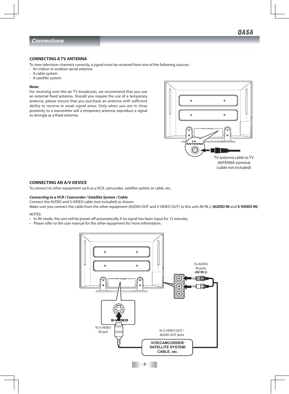Connections | SONIQ QSP425T User Manual | Page 10 / 23