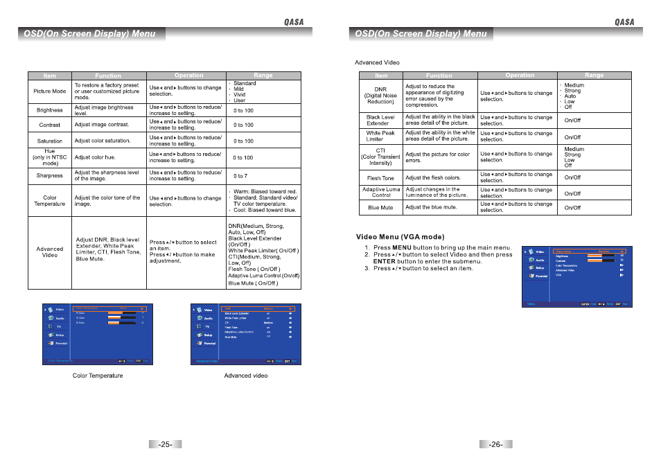 页 13 | SONIQ QSP426T User Manual | Page 14 / 22