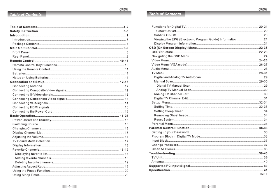 SONIQ QSP426T User Manual | Page 2 / 22
