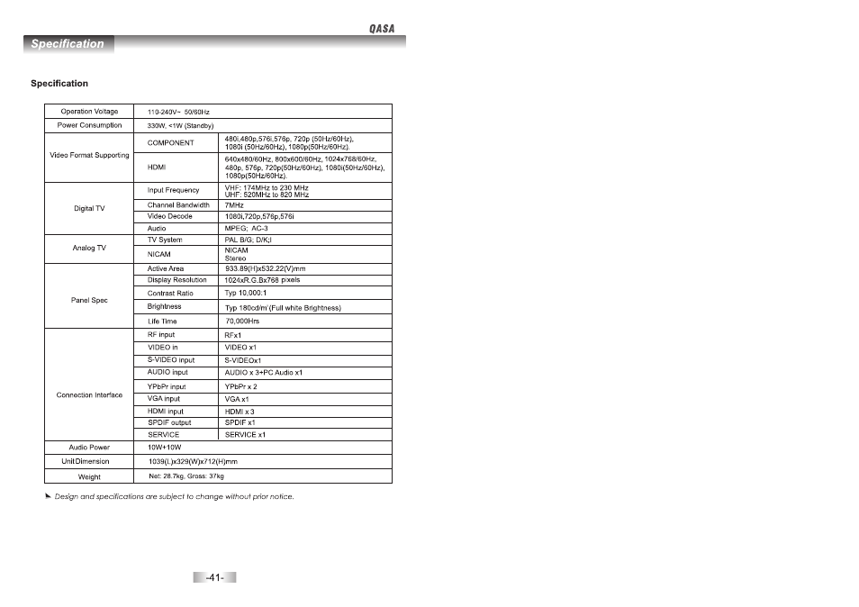 页 21 | SONIQ QSP426T User Manual | Page 22 / 22