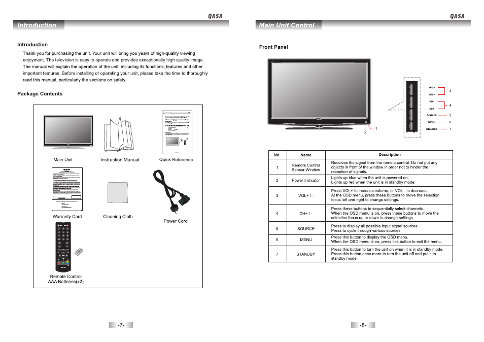 SONIQ QSP426T User Manual | Page 5 / 22
