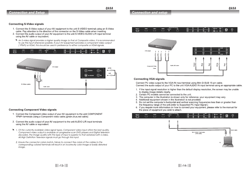 SONIQ QSP426T User Manual | Page 8 / 22