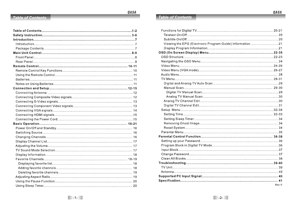 SONIQ QSP500TV4 User Manual | Page 2 / 22