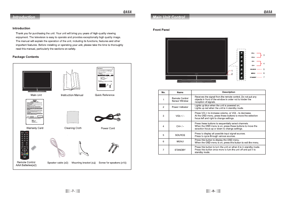 SONIQ QSP500TV4 User Manual | Page 5 / 22
