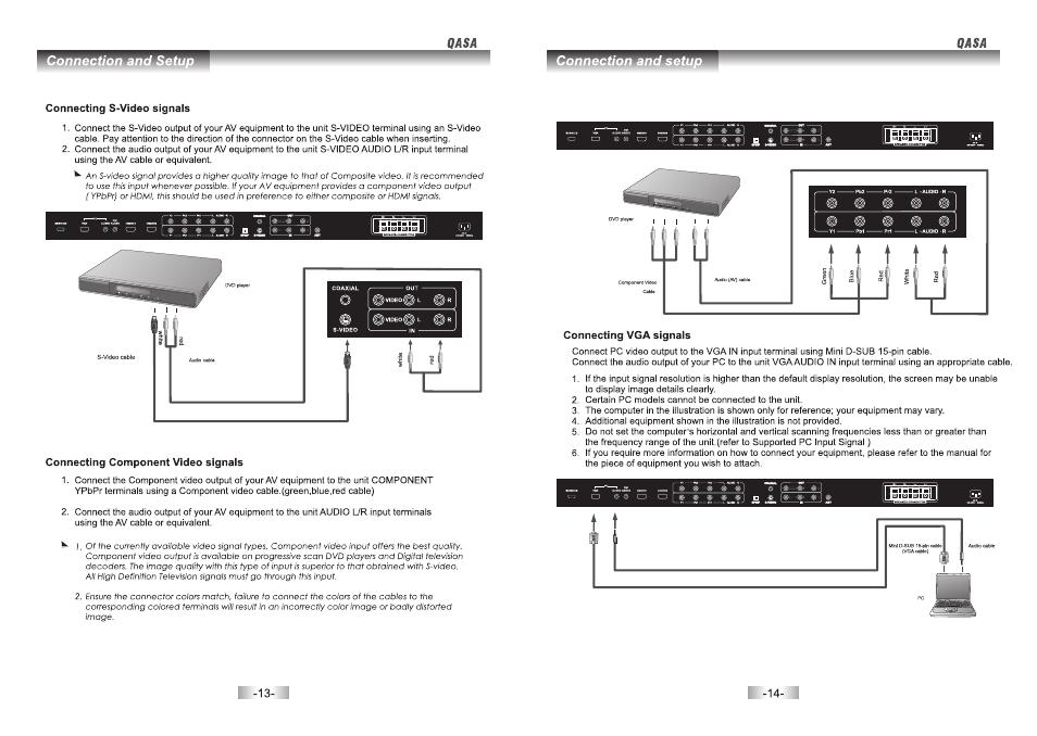 SONIQ QSP500TV4 User Manual | Page 8 / 22