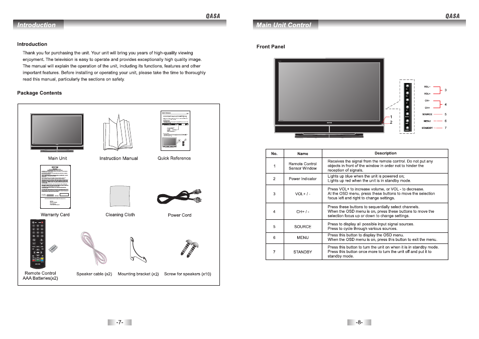 SONIQ QSP550T User Manual | Page 5 / 22