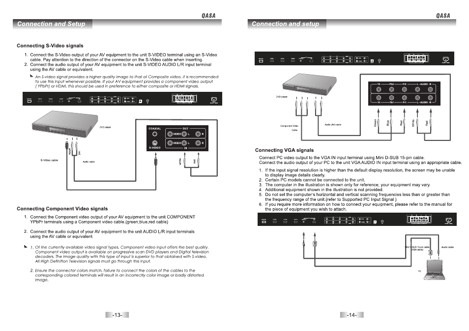 SONIQ QSP550T User Manual | Page 8 / 22