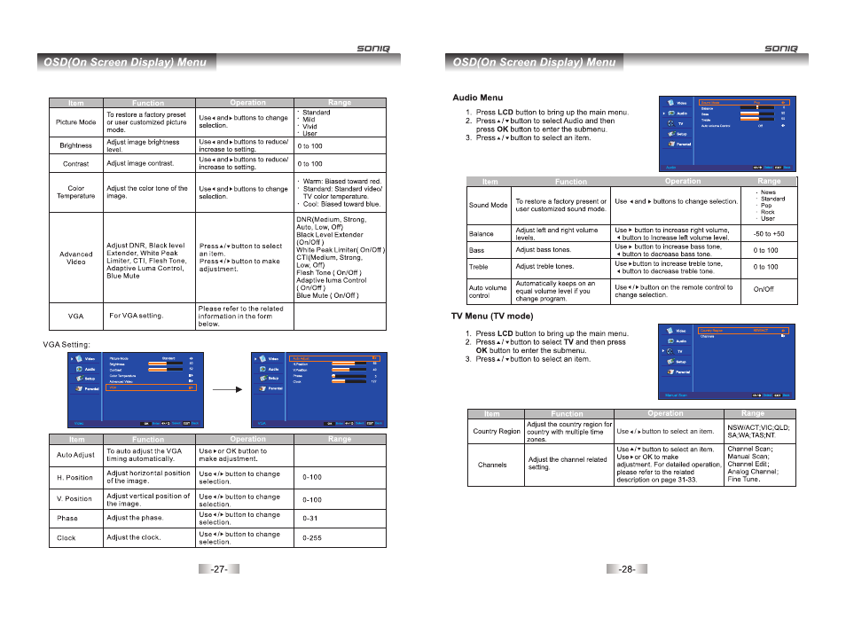 SONIQ QV172LT User Manual | Page 14 / 21