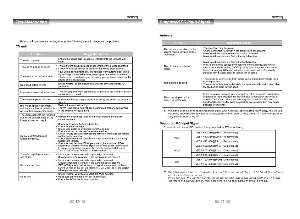 SONIQ QV172LT User Manual | Page 20 / 21