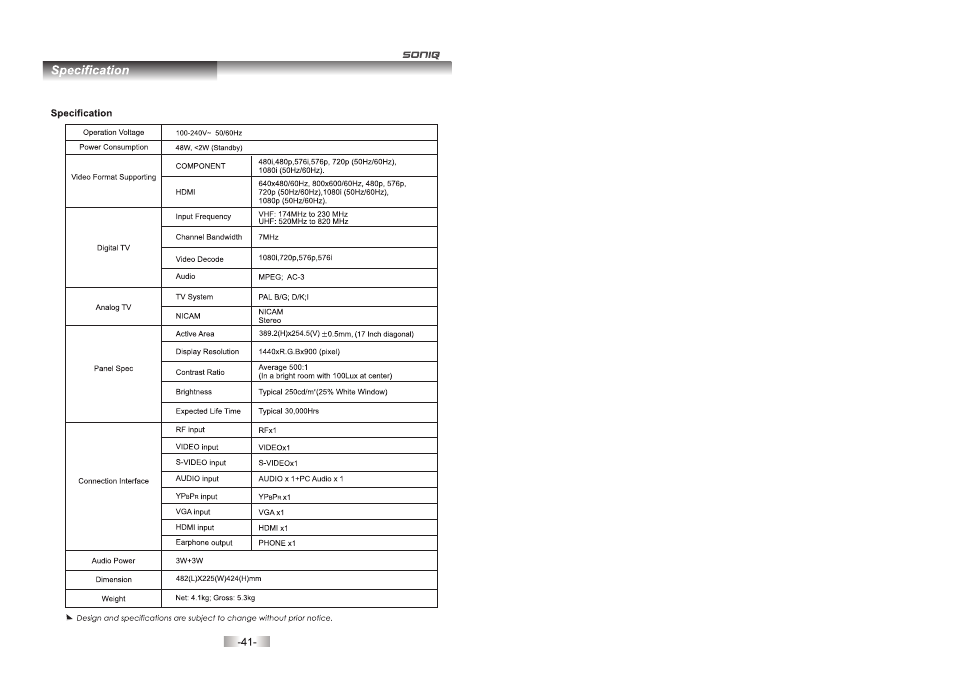 SONIQ QV172LT User Manual | Page 21 / 21