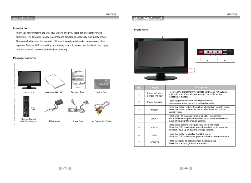 SONIQ QV172LT User Manual | Page 4 / 21