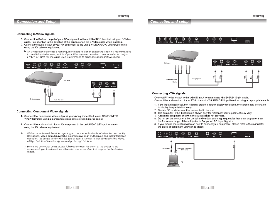 SONIQ QV172LT User Manual | Page 7 / 21