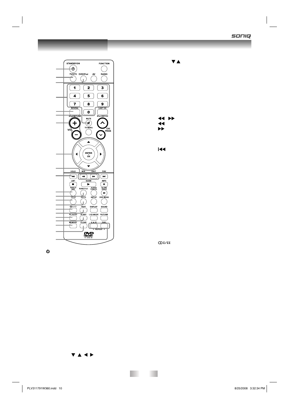 Remote control | SONIQ QV173LTI User Manual | Page 10 / 36
