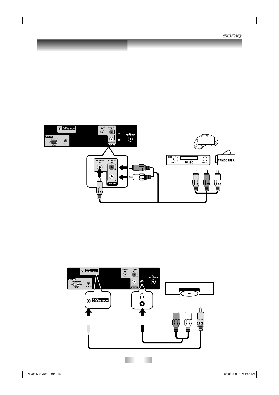 Connection and setup, Connecting to devices with a video input, Yellow white audio / video cable red | SONIQ QV173LTI User Manual | Page 14 / 36